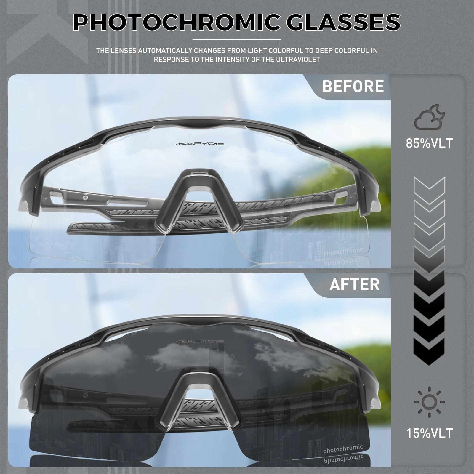 KAPVOE Photochromic Cycling Glasses MTB for Men Sport Speed Road Mountain Bike Bicycle Cycl Eyewear Goggle Anti-Fog Sunglasses