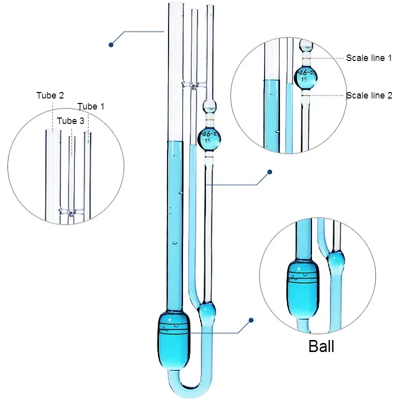 Capillary Viscometer Ubbelohde Viscometer use for Liquid Viscosity Coefficient Measurement 1835 Type 1 / PK