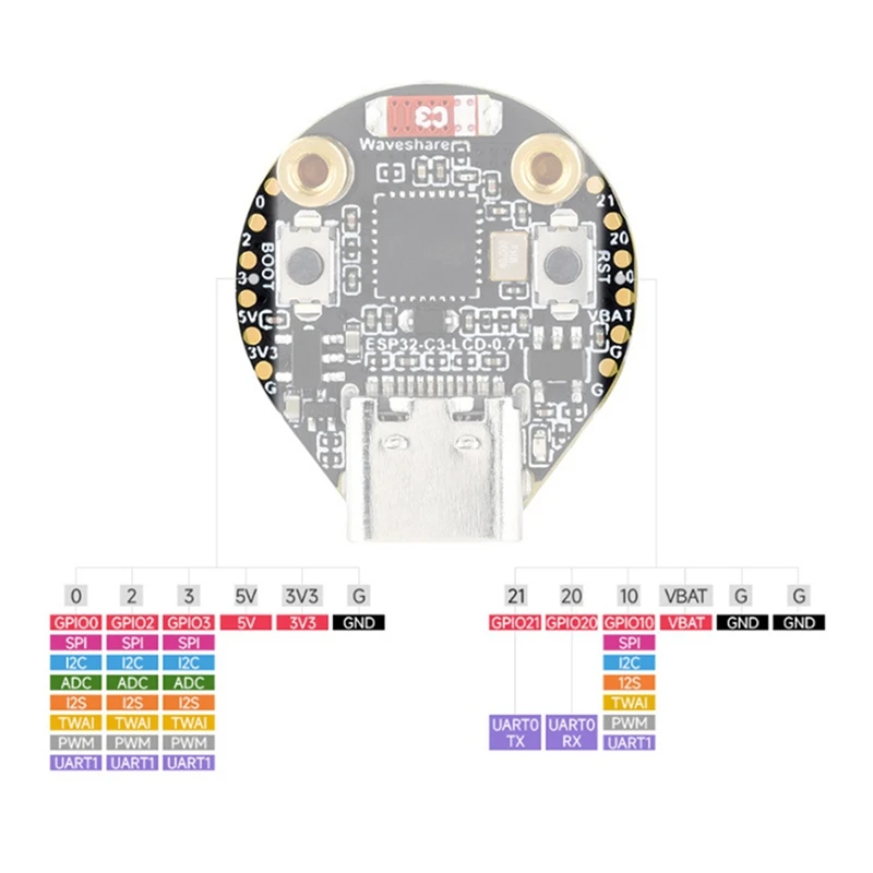 Y51A-ESP32-C3 Iot Development Board On-Board 0.71-Inch SPI Interface LCD Screen 160X160 Pixels Demo Board Round LCD Dashboard