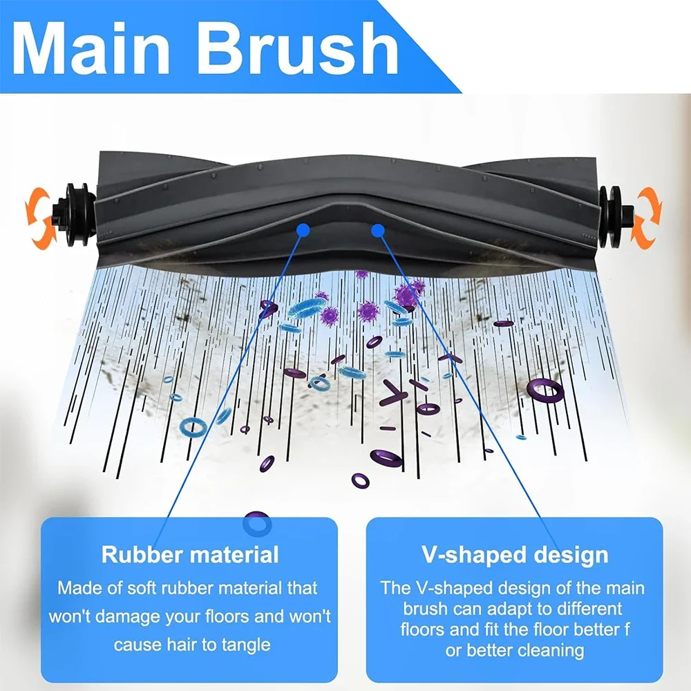 For Xiaomi Robot Vacuum X20 + / X20 Plus, Dust Bag Mop Cloth Accessories, Main Side Brush Hepa Filter Replacement Parts