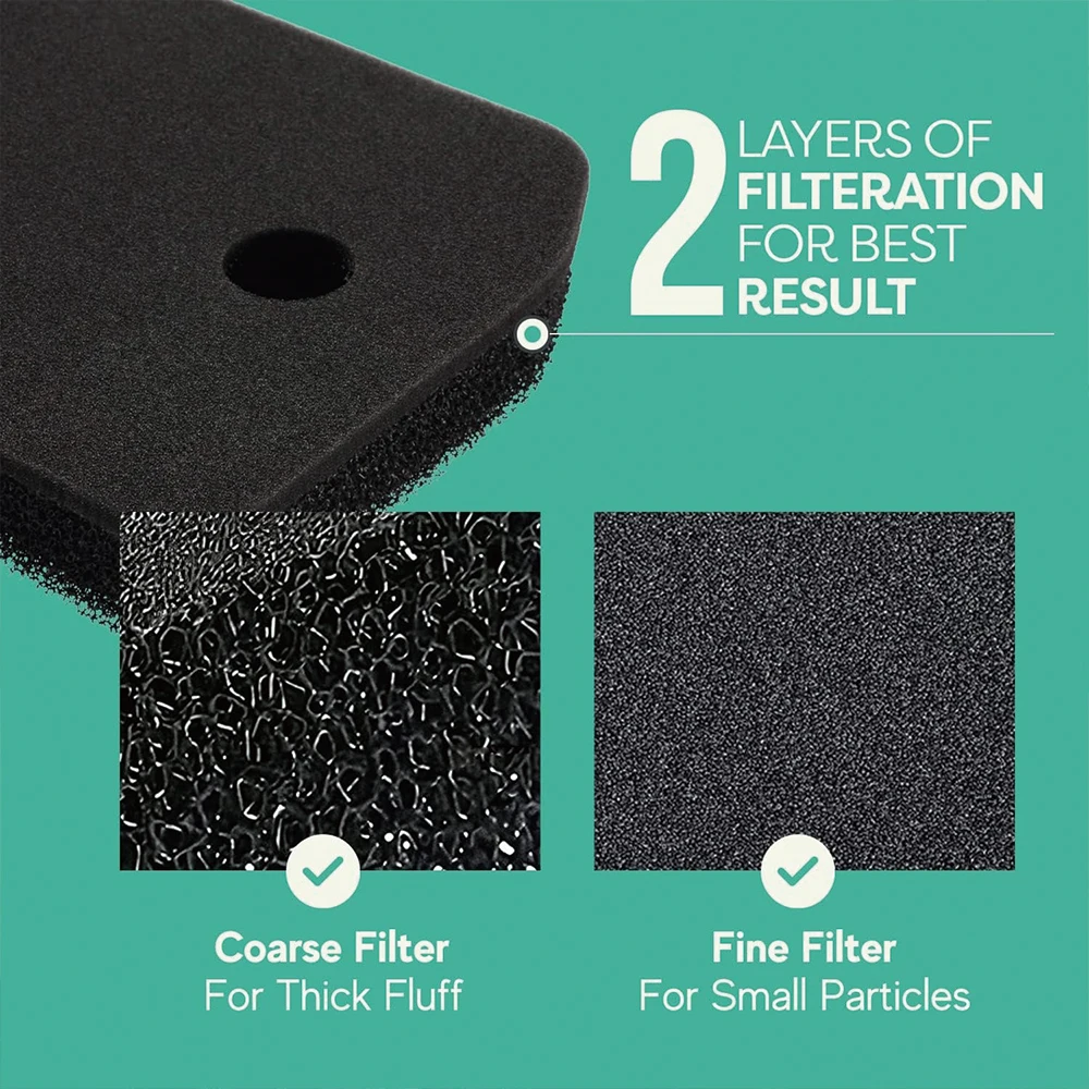 5PCS Plinth Filter Replacement for Miele T1 Dryer - 9164761 Heat Pump Tumble Dryer,Toe-Kick Lint Foam Filter Replacement image 5