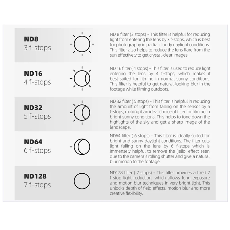 ABDE-SUNNYLIFE para dji avata 2 kit de filtro nd filtro mcuv 6 peças filtro ultraleve para dji avata 2 acessórios