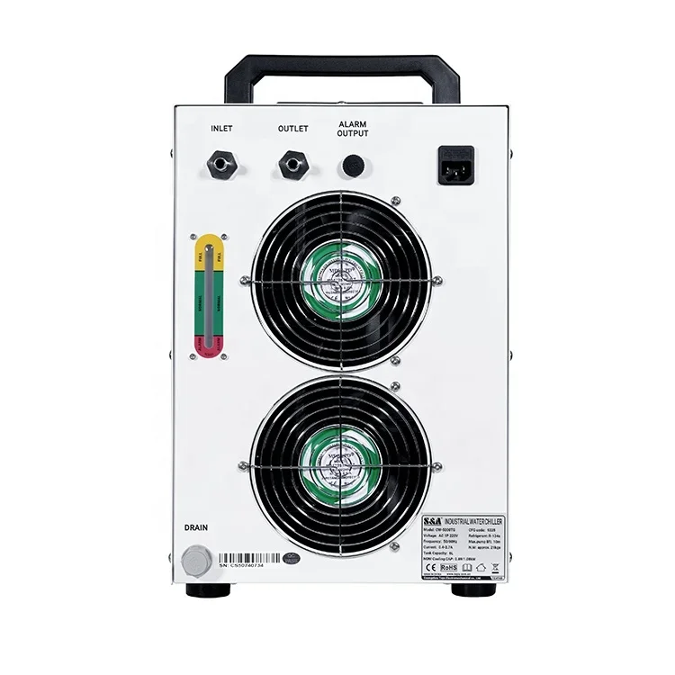 S&A Wholesale Price…