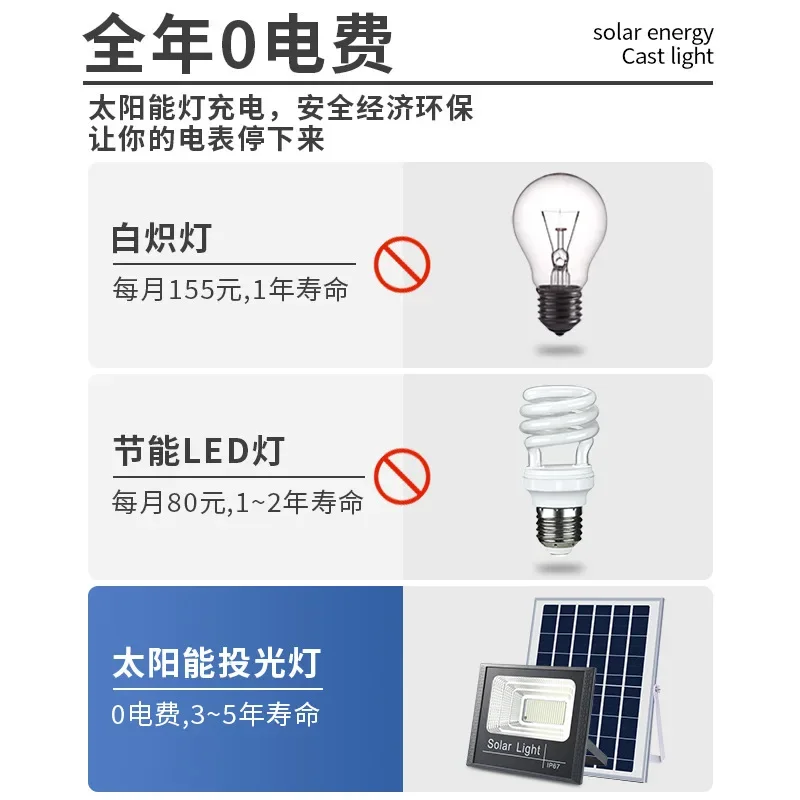 New Solar Light Outdoor Lighting 30W Garden Light Indoor and Outdoor Super Bright Extra High Power Solar Floodlight Low Price