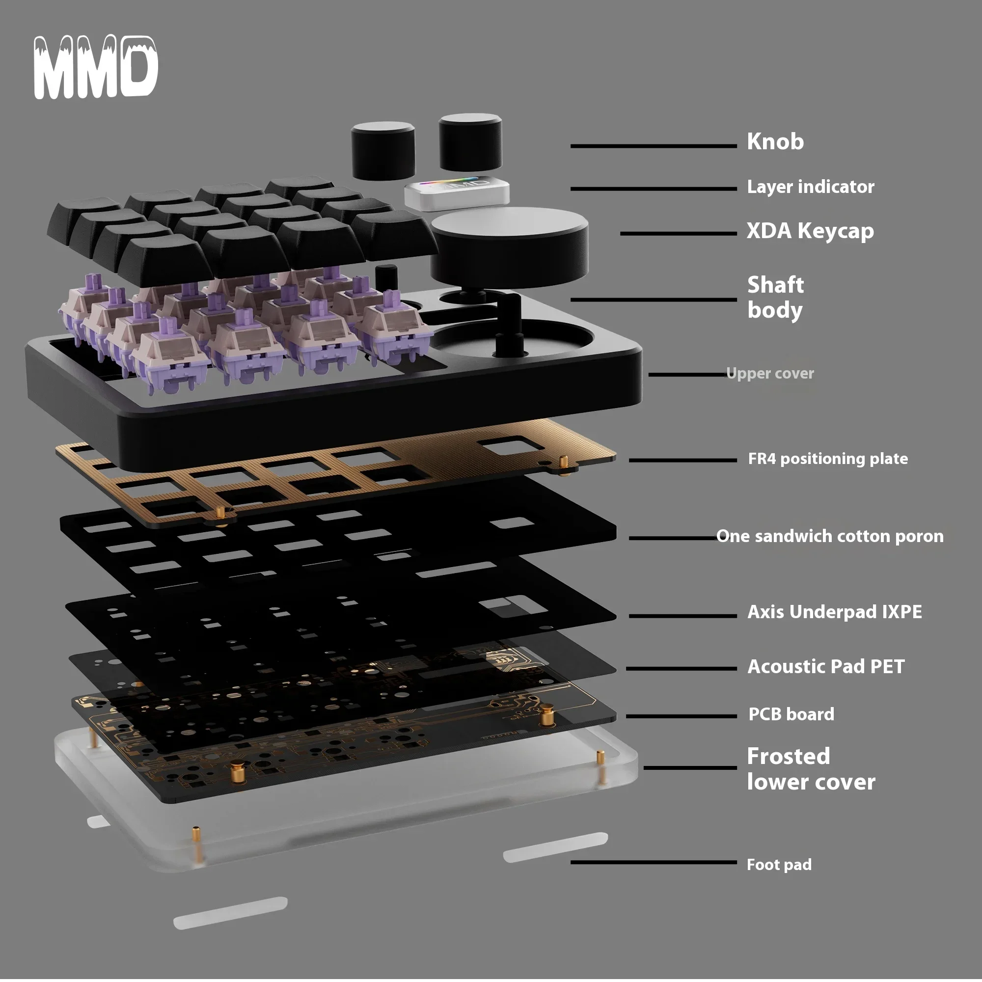 Mmd km16 pro designer teclado liga de alumínio botão multifuncional personalizado junta teclado mecânico personalizado para ps pr escritório