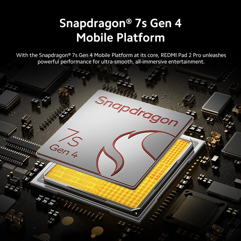 Рисунок 6 - Глобальная версия Xiaomi Redmi Pad 2 Pro 12