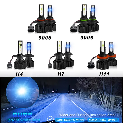 Bombillas LED antiniebla para faro delantero de coche, luz diurna DRL de 100W, 8000K, color azul hielo, 2 piezas, H4, H7, H8, H9, H11, 9006, HB4, 9005, HB3