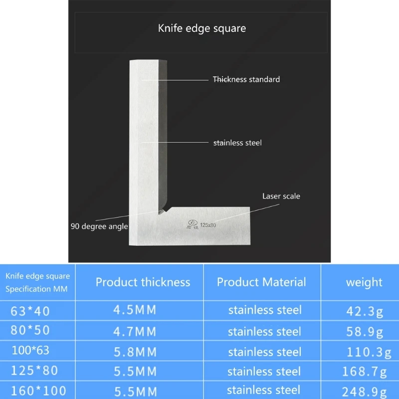 Machinist Square 90-Degree Right Angles Engineer Hardened Angle-Ruler Hard Steel Construction used for Precision Drop Shipping