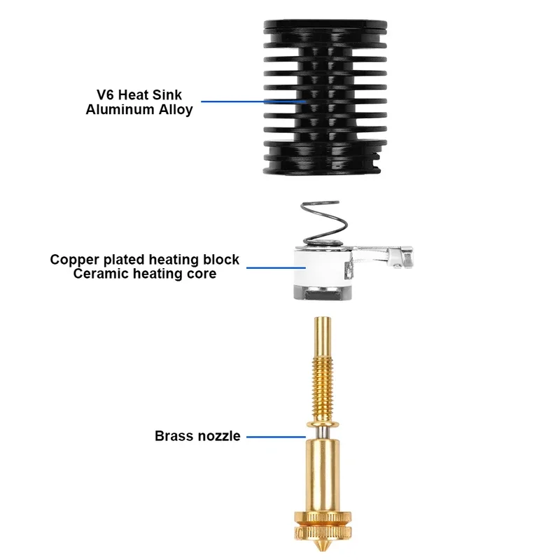 Imagem -02 - Revo Cerâmica Hotend Kit Núcleo Aquecedor de Aquecimento Rápido para Rapidchange E3-d Revo Biqu h2 V2s Ender Pro v2 Voron Hot End E3d