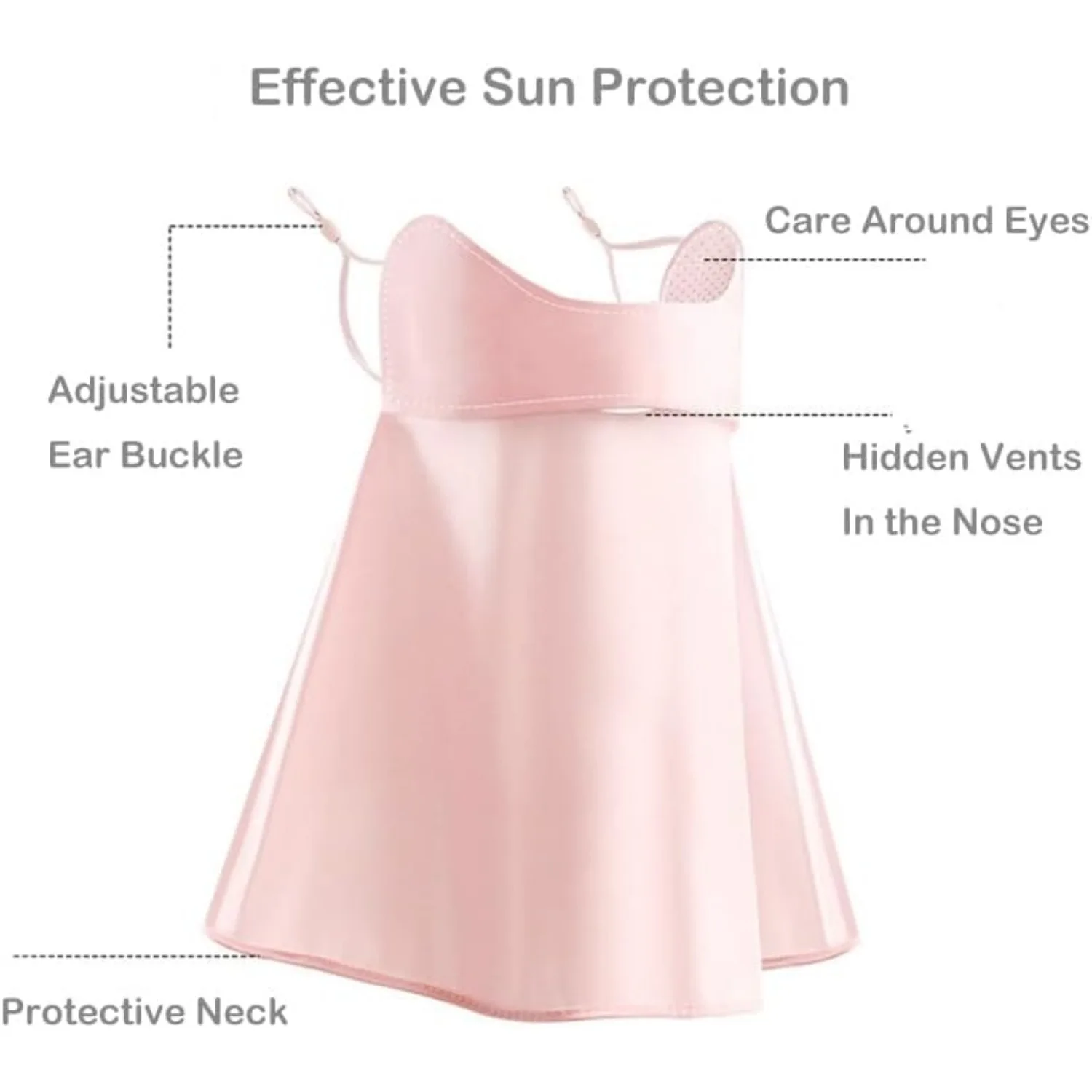 2Pcs UV Face Mask, Ice Silk Cooling Neck Gaiter + Sun Protection Face Mask, Lightweight Breathable Face Cover, Washable Reusable