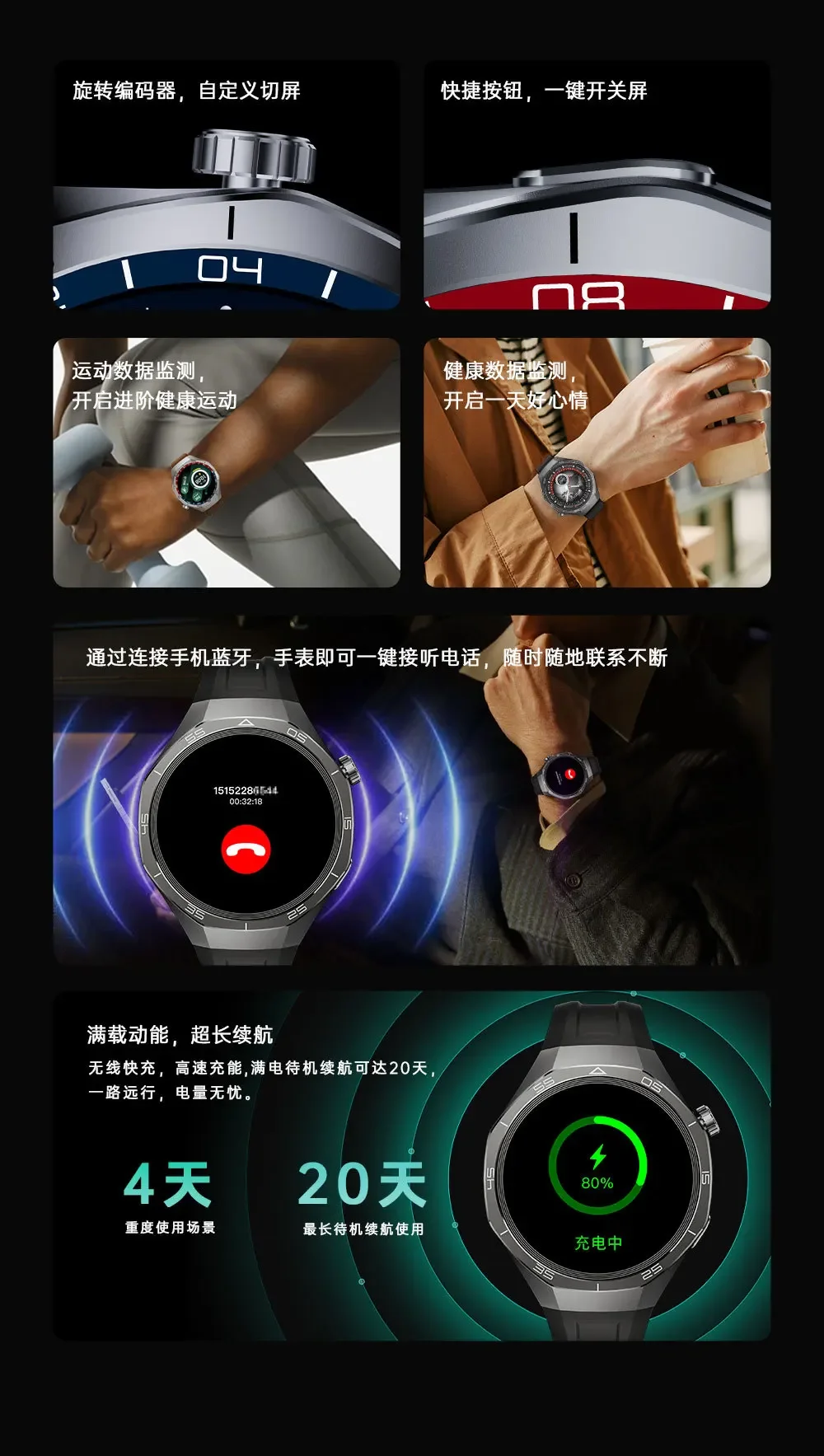 Smart Watch Bluetooth Call Long Endurance Blood Glucose Blood Pressure Uric Acid Blood Lipid Risk Assessment Detection Health