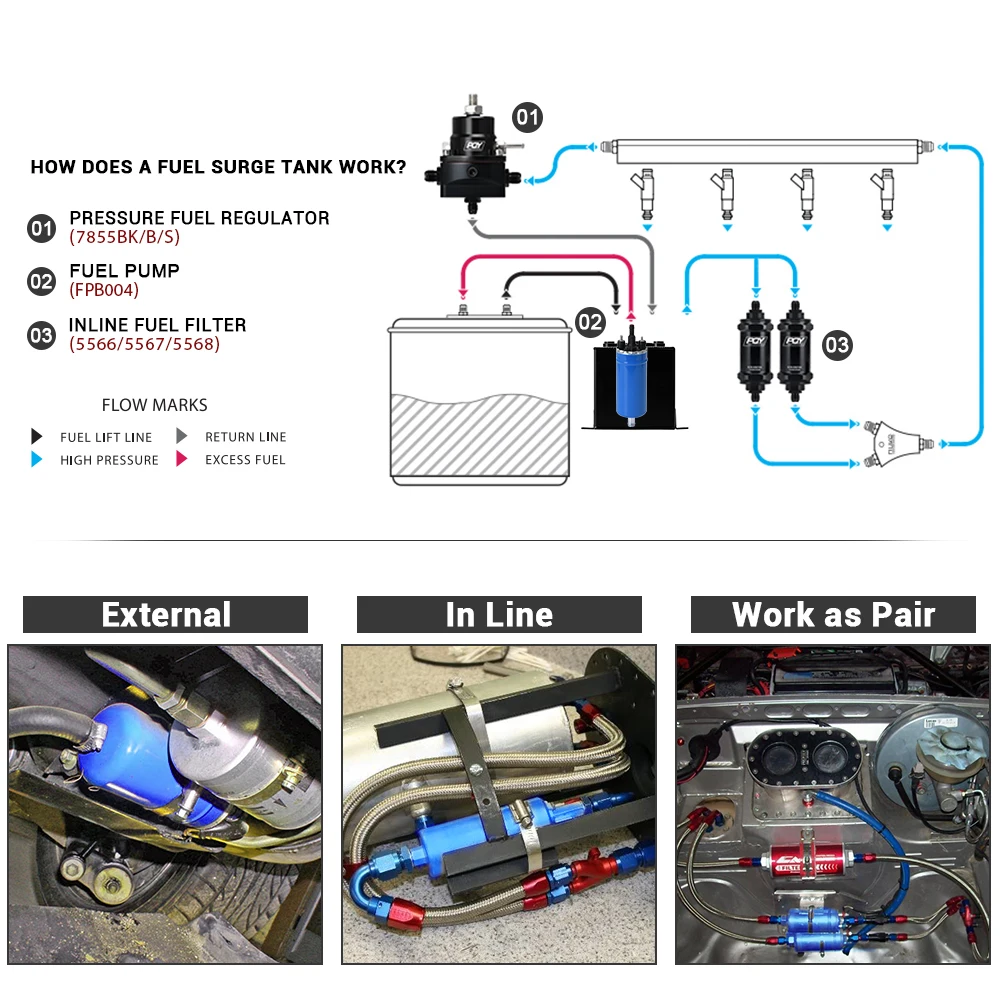 PQY - Universal Brand new blue high pressure Electric Fuel Pump 0580464038 0580 464 038 for Renault BMW ALFA PEUGEOT Opel