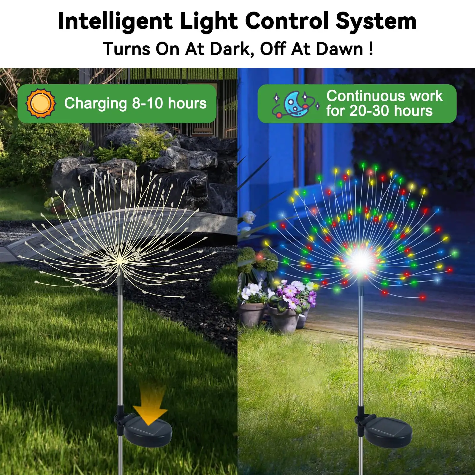 Solar Garden Lights Outdoor Waterproof, 2 Pack 120 LED Solar Firework Lights Decorative Garden Décor Outside For Flowerbed Pathway Party Halloween Christmas Decoration, Multicolor