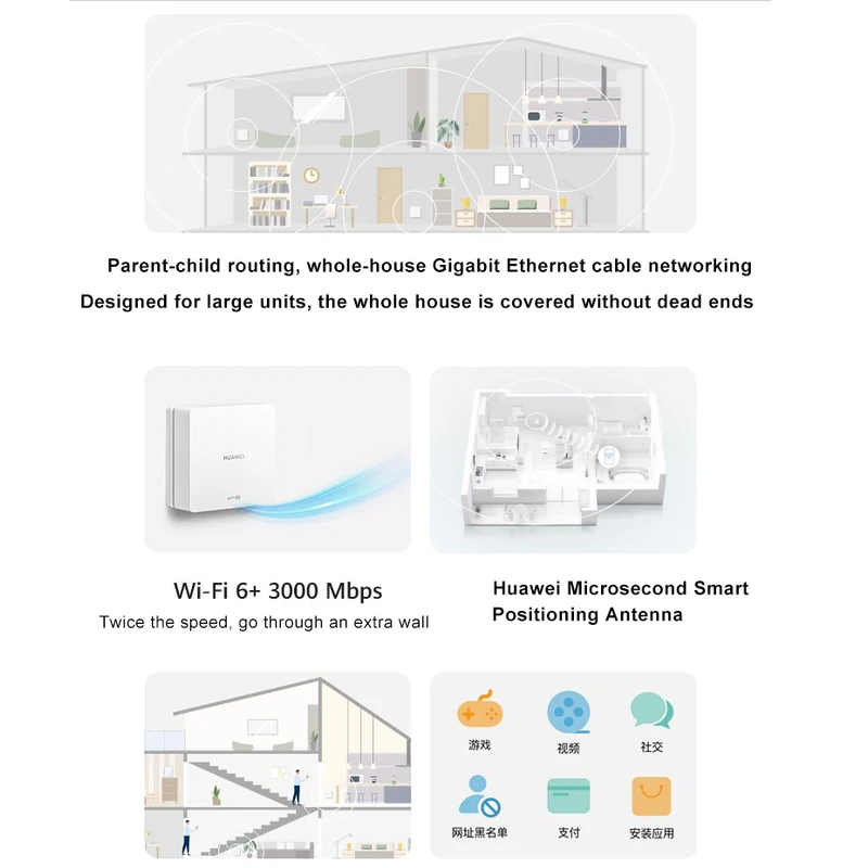 Huawei roteador q6 roteamento distribuído ap + painel ac casa inteira wi-fi6 + sem fio 3000m fonte de alimentação poe de banda dupla rede de malha