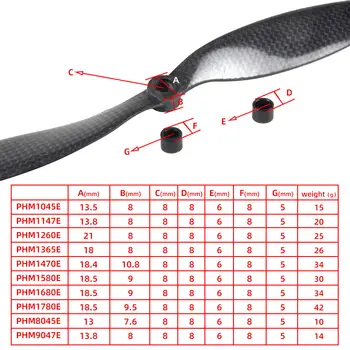 8 best sales Karbon prop - №1