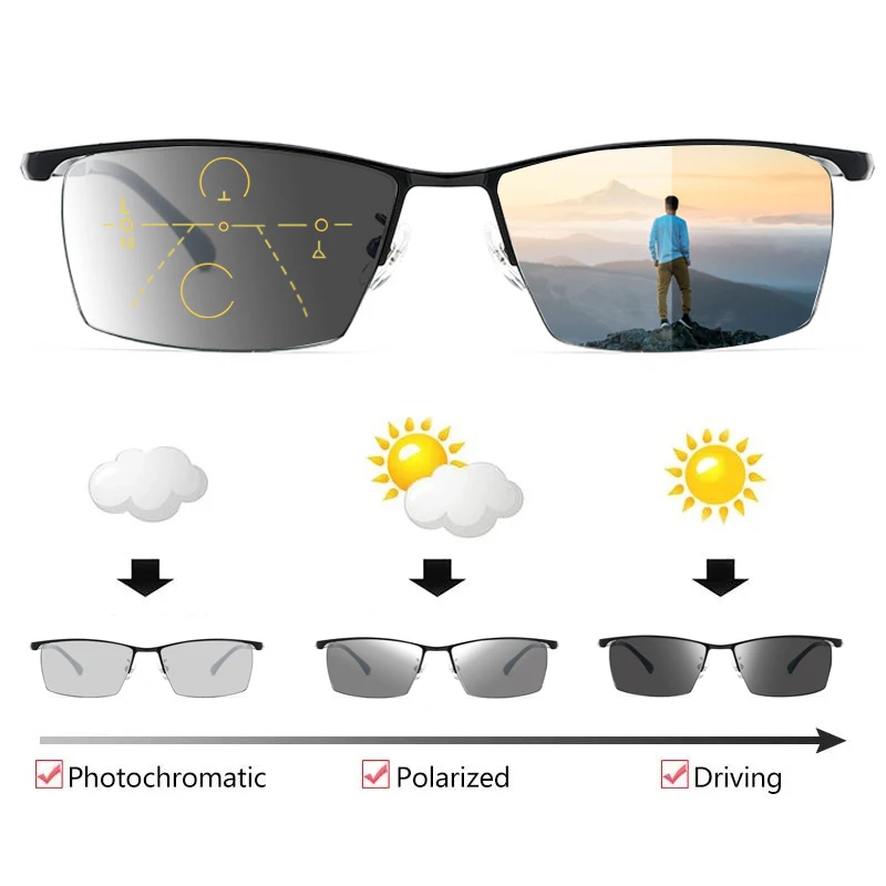 

New Titanium Alloy Photochromic Reading Glasses for Men Ultralight Half Frame Business Progressive Multifocal Presbyopic Glasses