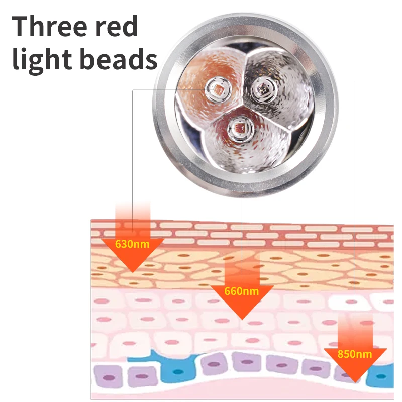 Portable Multi-Functional Medical Infrared Light LED Therapy Flashlight