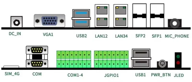 4x10G SFP + 4xi226-V 2.5G LAN Solid Fanless Firewall Intel Atom C3758 8 Core Home Server Router morbido Mini PC GPIO 6 * COM AES-NI