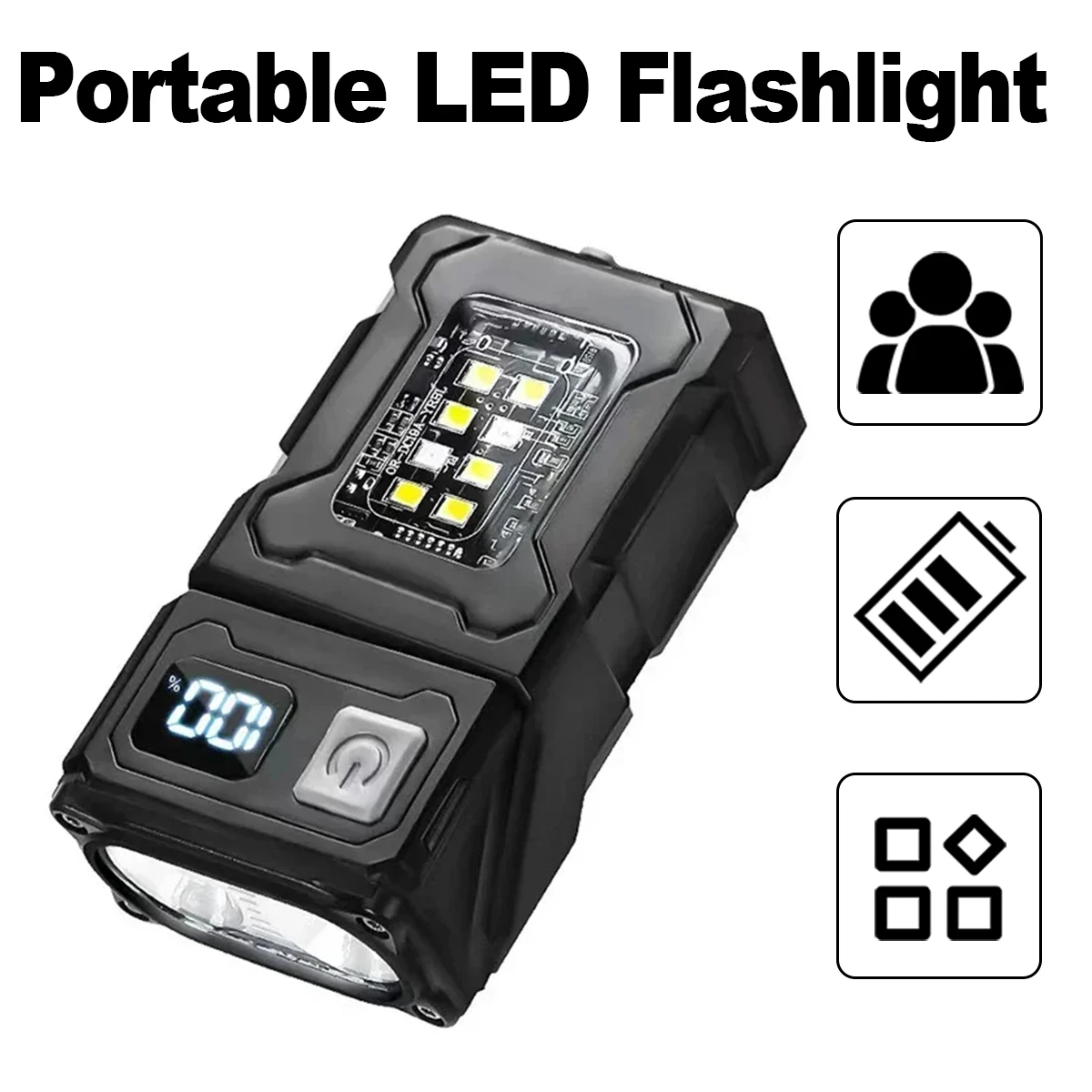 

Mini Led Cob Flashlight Usb Rechargeable Dual Lights 180°rotatable Portable Tail Multiple Lighting Modes Multifunctional Camping