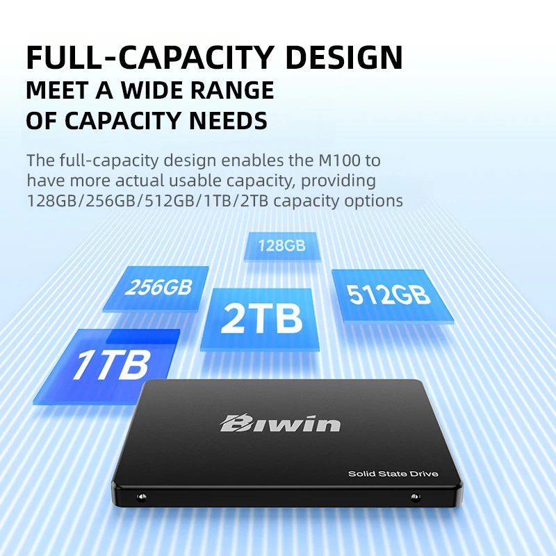 BIWIN SATA III SSD Unidad de estado sólido interna de 2,5 pulgadas 128 GB 256 GB 512 GB 1 TB 2 TB hasta 550 MB/s para computadoras de escritorio portátiles