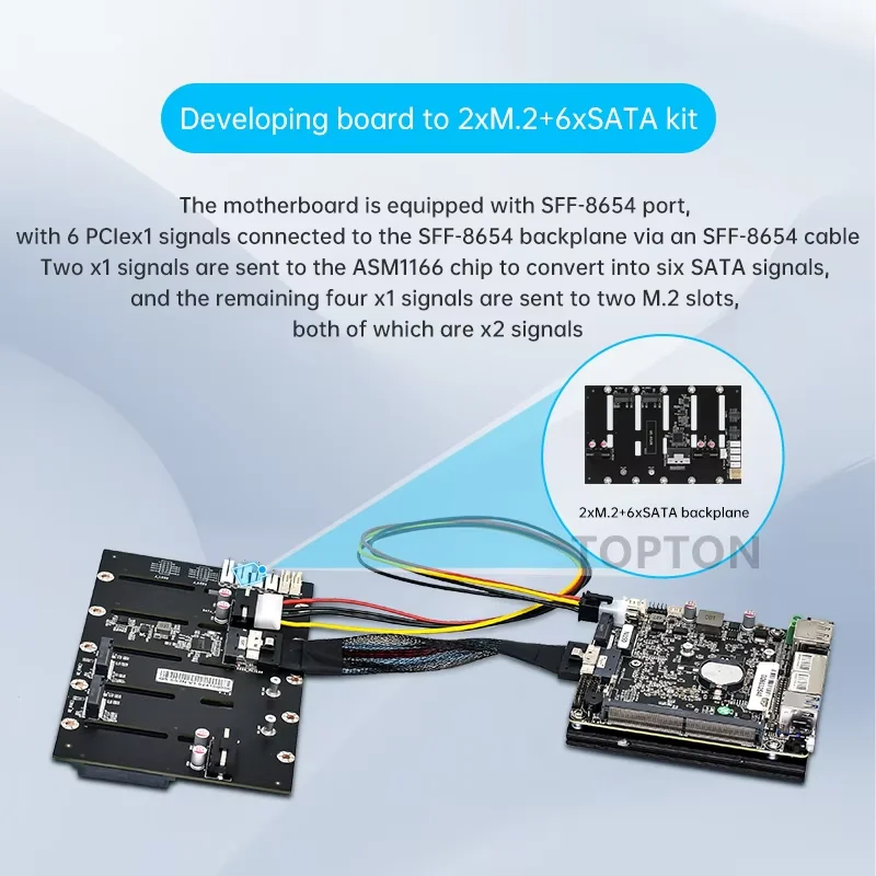 Add 2xM.2 6xSATA kit