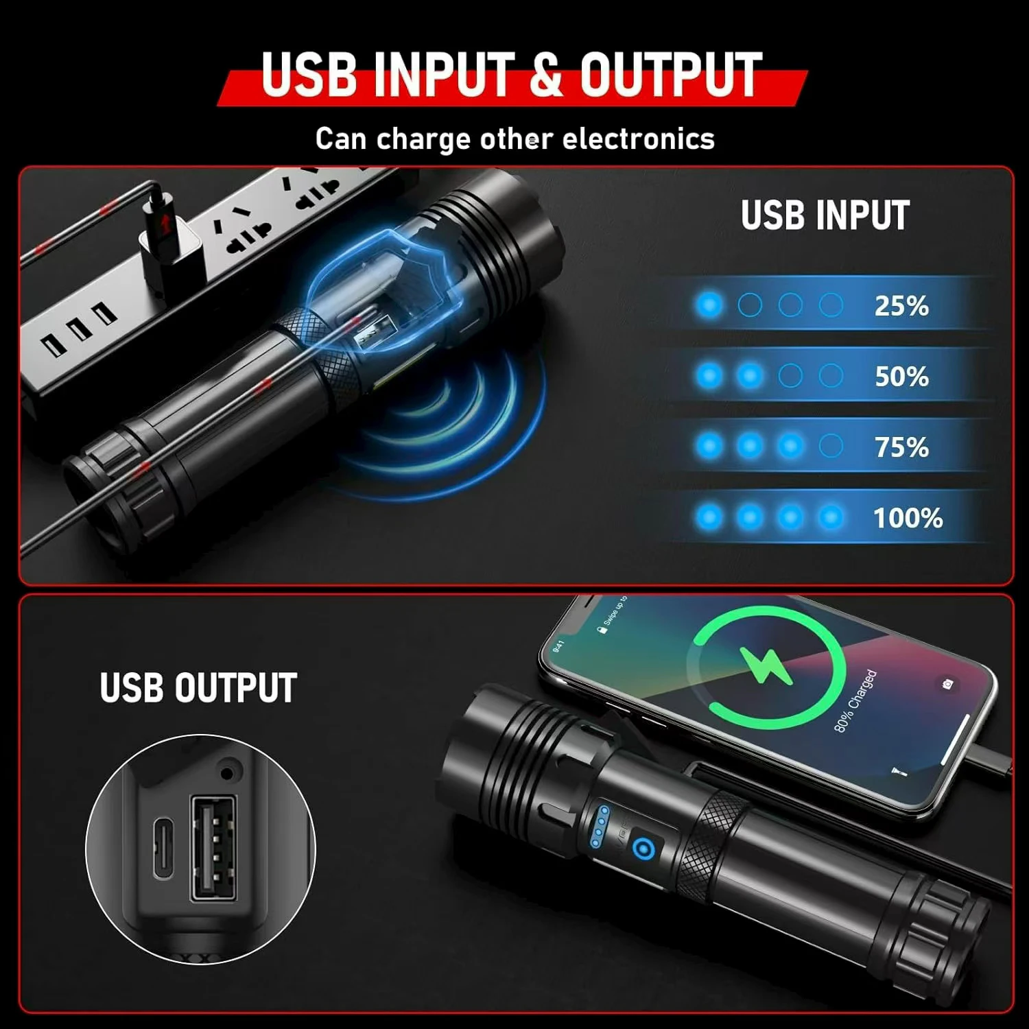 Super Bright Rechargeable Flashlight Adjustable Powerful Flash Light with 7 Modes & COB Light, Waterproof Handheld Flashlight