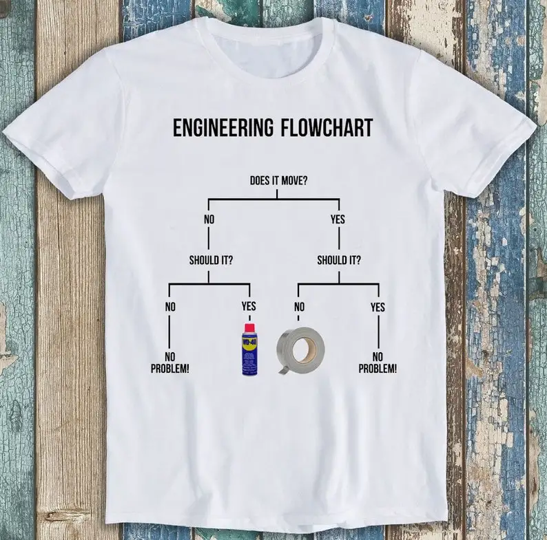 

Duct Tape Engineer Flowchart Spider Movie Limited Edition Best Seller Funny Meme Top Gift Tee T Shirt P1602