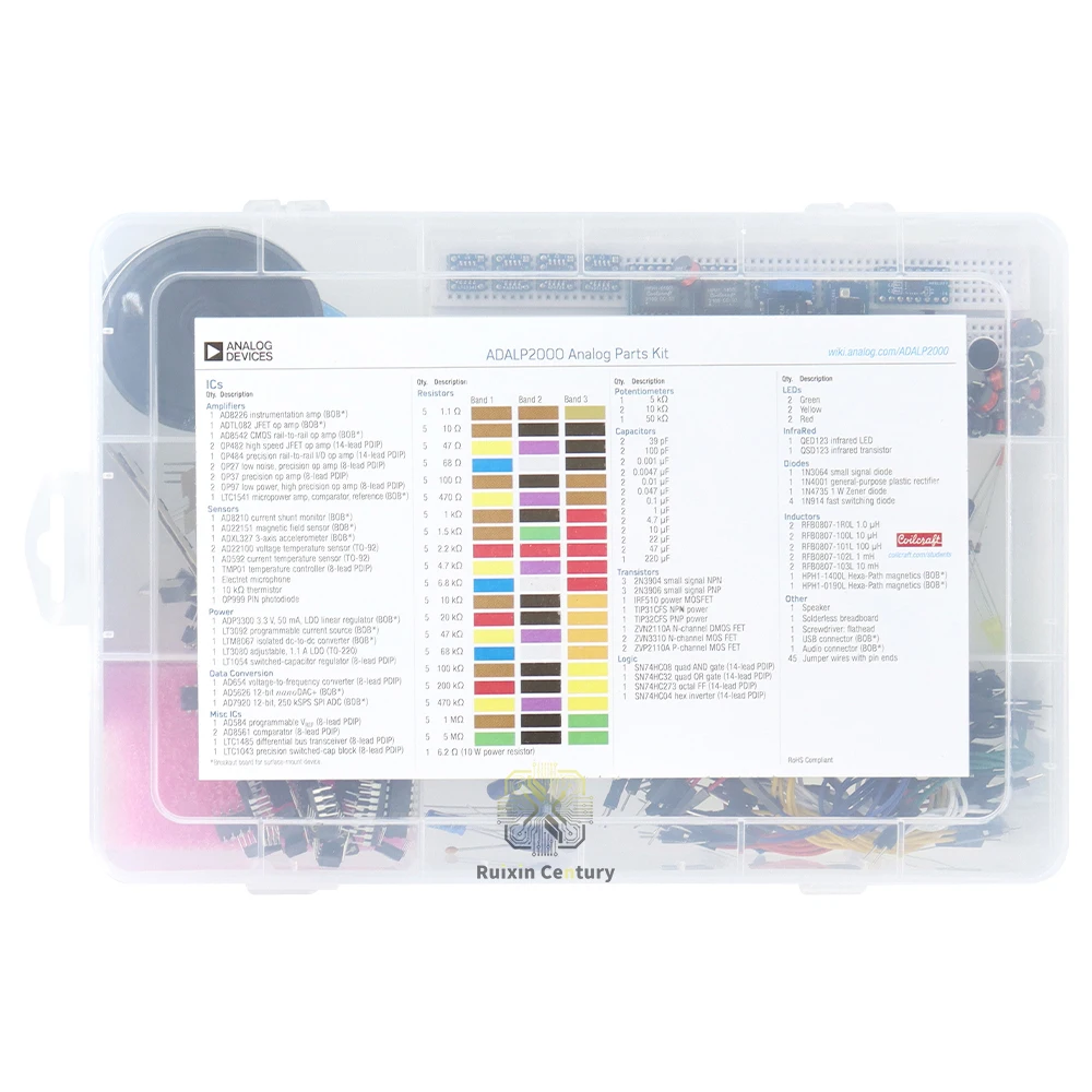 ADALP2000 Development Tools Parts Kit HW-ALLIANCE KITPARTS Transistors Resistors Capacitors Diodes Op-Amps Converters Regulators