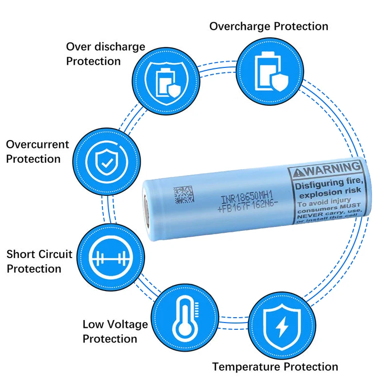 3.7V 3100mAh INR18650 MH1 rechargeable polymer lithium-ion battery 10A/3C for Power Tool Electric Sweeteer