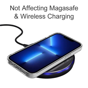 6 Main Sales IPHONE CAPA 2020 - №2