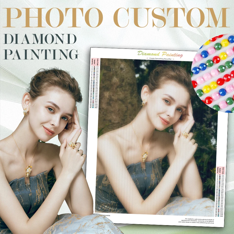 RUOPOTY Photo Custom 5D DIY Craft Kit Full Round/Square Diamond Painting Handmade DIY Craft Decor For Home Friend Gift