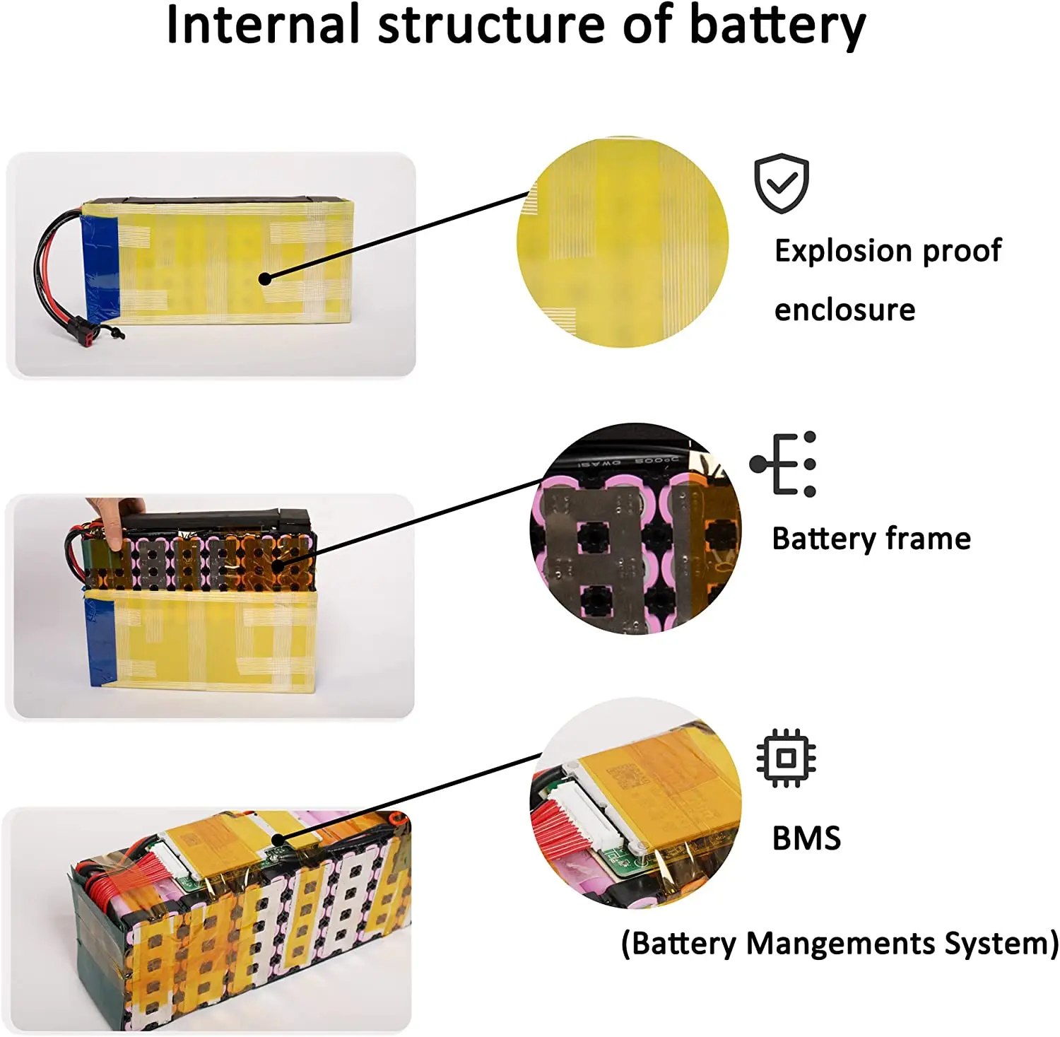 CaoMM 36V 48V 52V batteria Ebike con caricabatterie bici elettrica batteria agli ioni di litio 8 10 20Ah per bicicletta Scooter moto