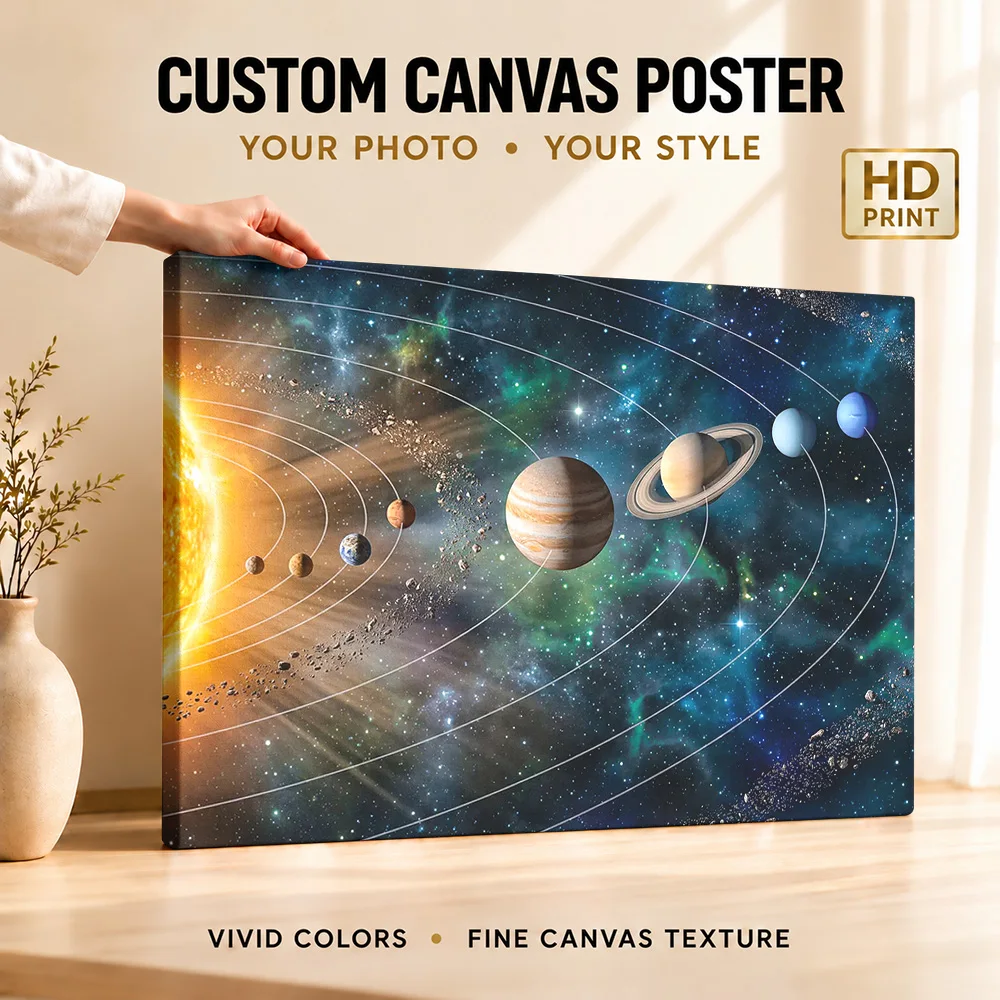 Solar System Planet Orbits Astronomy Canvas Print With Wooden Frame Personalized Photo Scientific Reference Wall Art For Study