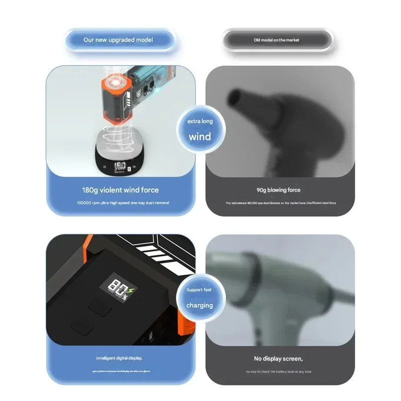 Violent Fan Car Vacuum Cleaner High-power Industrial Hair Dryer Household Handheld Portable Power Tool Camping Snow Removal  New