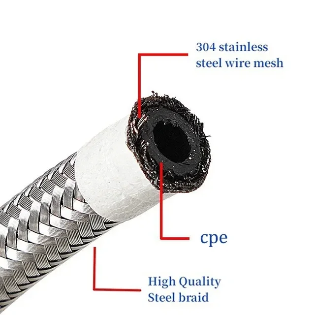 AN4 AN6 AN8 AN10 AN12 AN16 AN20 CPE PTFE Racing Roestvrij staal gevlochten nylon gevlochten brandstofslang Olie gaskoeler slangleiding