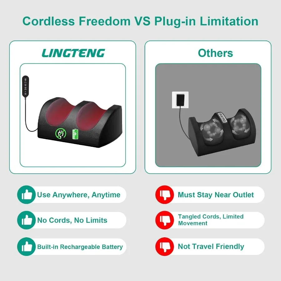 Massaggiatore plantare ricaricabile con calore Massaggiatore plantare Shiatsu senza fili per cavo Massaggio riscaldato con telecomando con rullo portatile