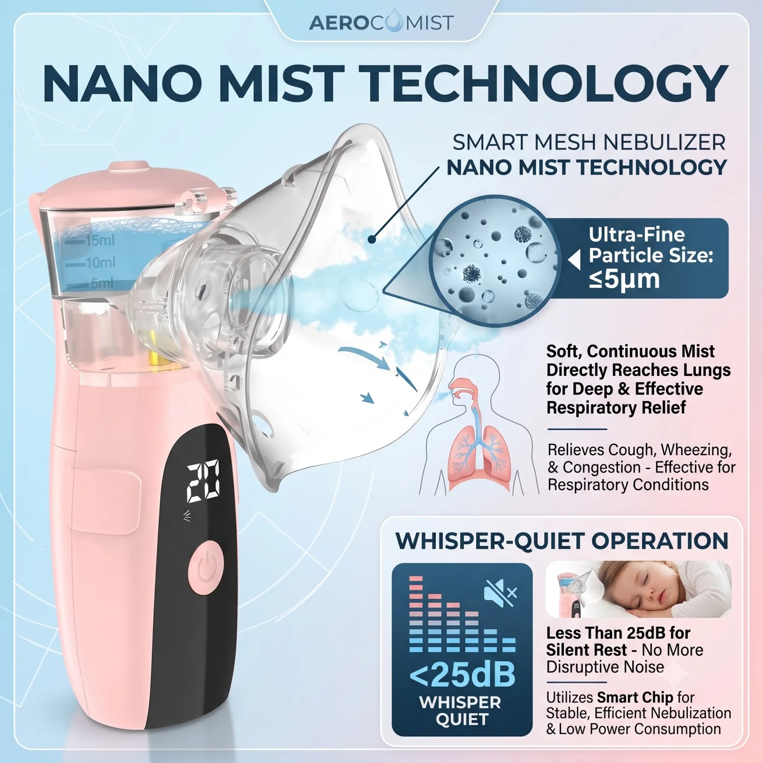 nebulizador-de-malha-para-tosse-e-asma-multicolorido-portatil-para-uso-manual-atomizador-para-tosse-e-asma-para-criancas-adultos-e-animais-de-estimacao-mini-pulverizador-portatil-para-a-saude