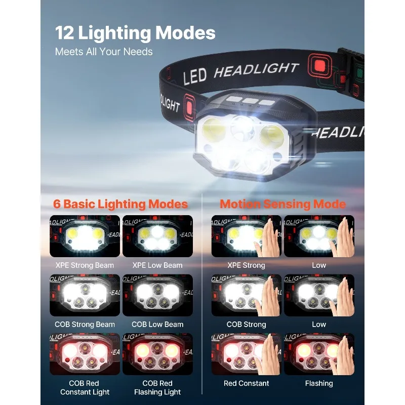 Paquete de 2 faros delanteros delanteros recargables LED ligeros 12 modos de iluminación