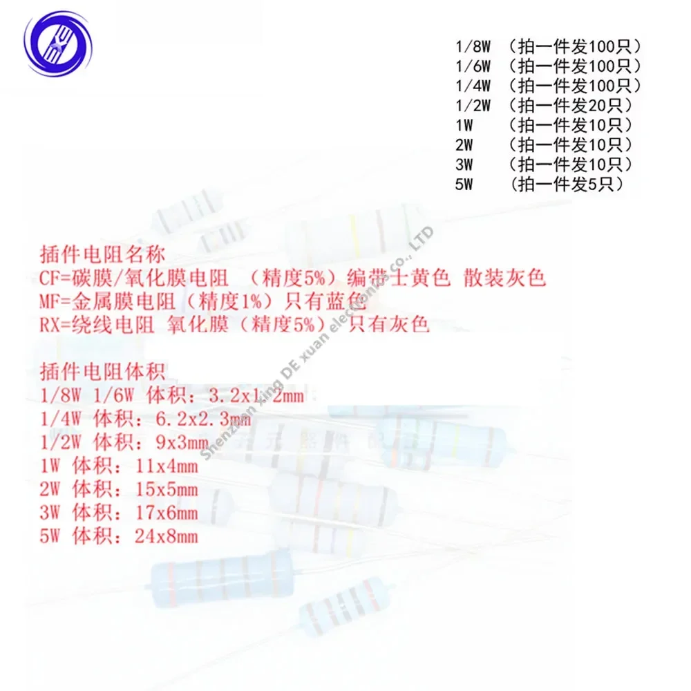 1/6W Metal Film Resistor 1000PCS  1R1.2R1.8R2R2.2R2.4R2.7R 3R 3.3R 3.6R 3.9R 4.3R 4.7R 5.1R 5.6R 6.2R 6.8R 7.5R 8.2R 9.1R Ohm