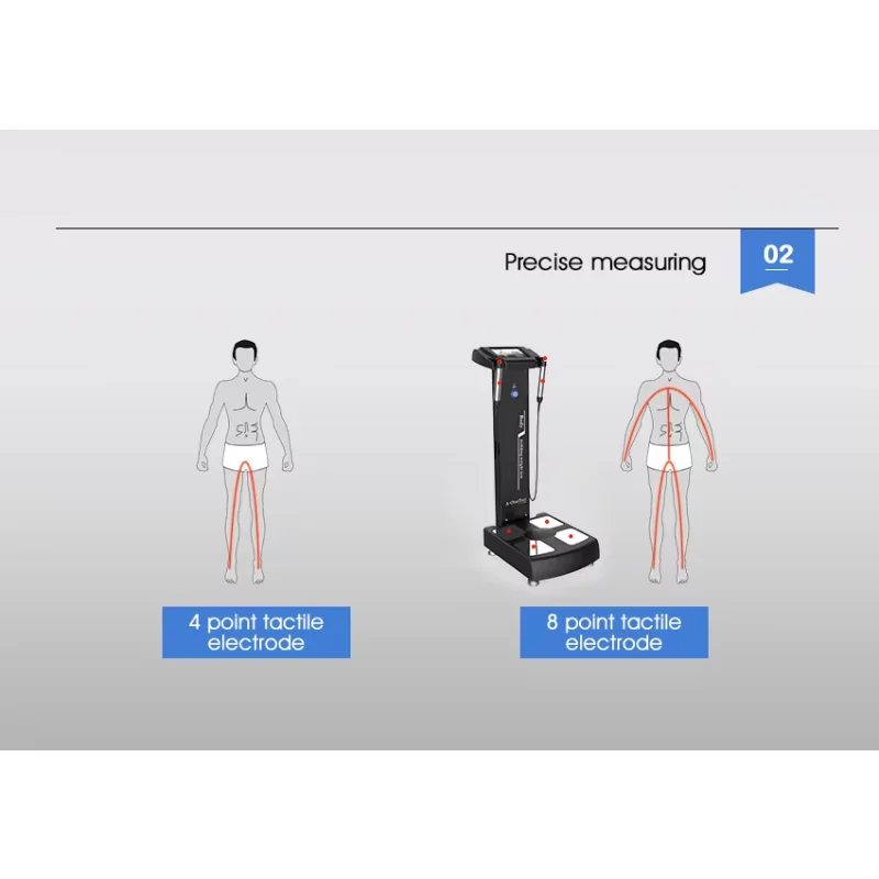 BECO 2025 8 Inch Screen Smart Body Fat Scale With 8 Electrodes Bmi Scale Fat Analyzer Full BodyScanner