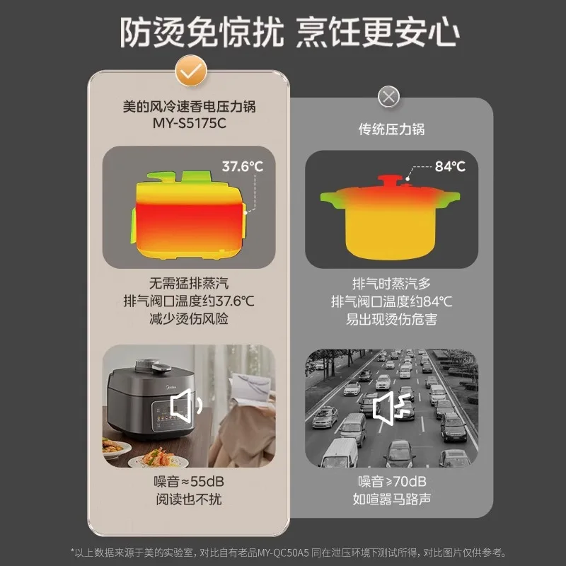 ميديا قدر الضغط الكهربائي IH المنزلية الجديدة 2200 واط الصفراوية المزدوجة 5 لتر قدر الضغط الكهربائي الذكي #3