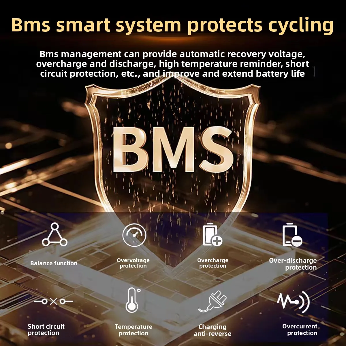 

Литий-ионный аккумулятор EVE 17S 60В 60Ач 80Ач 100Ач 150Ач с Bluetooth BMS для скейтбордов, двухколесного транспорта, AGV мощностью 1000Вт, 3000Вт, 5000Вт, 6000Вт