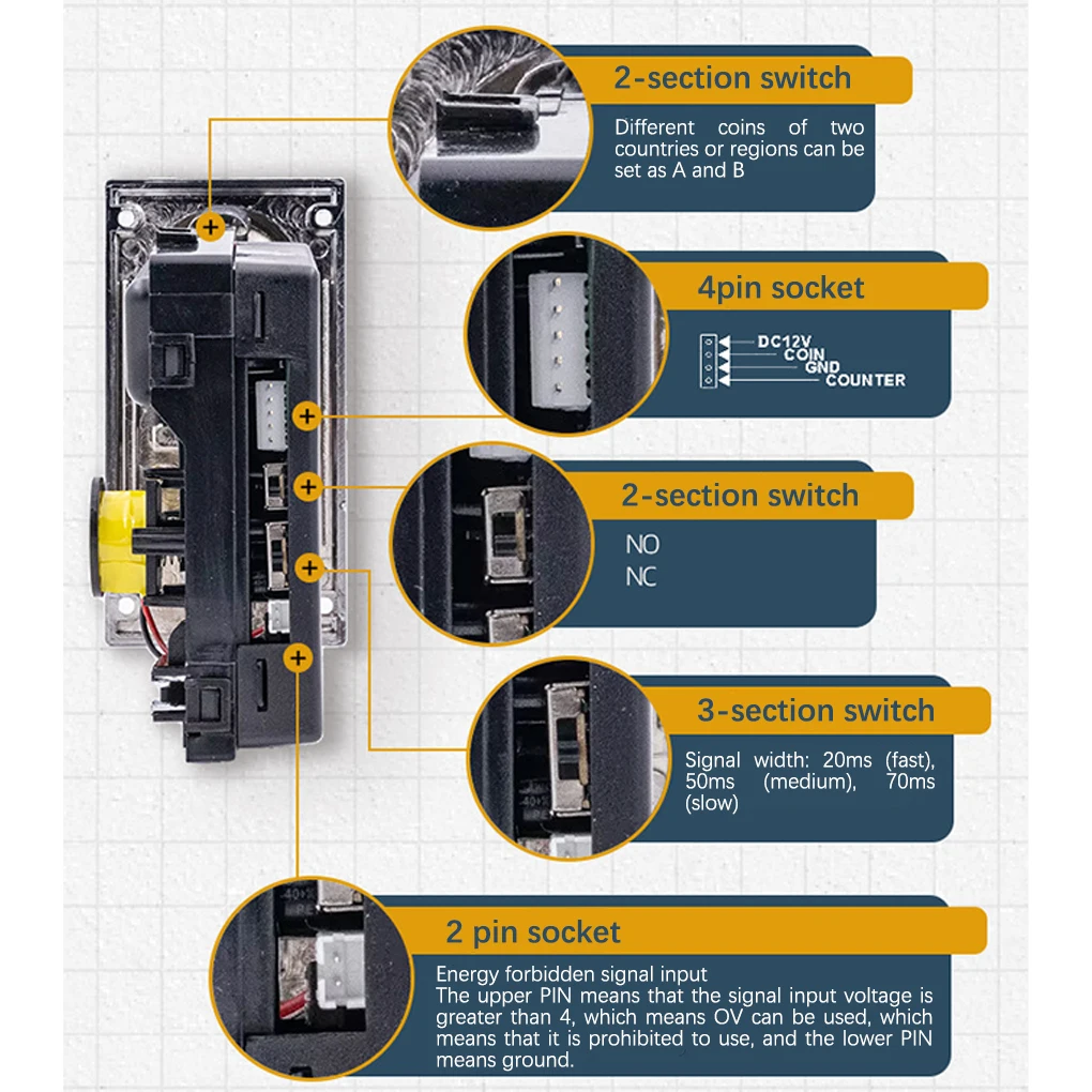 Multi-Coin Acceptor Wear-resistant Different Values Selector Coin Dispenser Vending Machine Washing Machines 4P/5P Socket