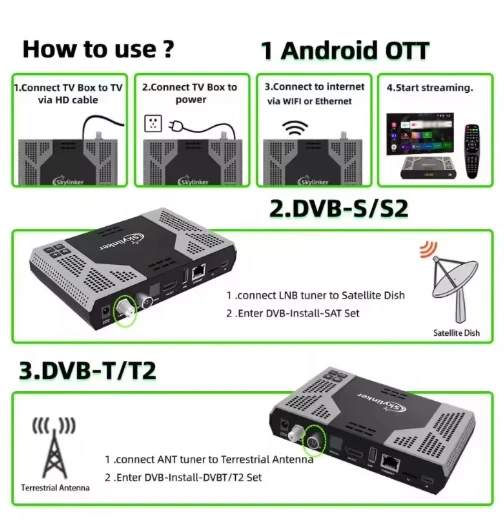 [أصلي] أحدث صندوق تلفزيون هجين Skylinker Z8 Plus Android OTT+DVB-S2-T2&ETV Pro 5G BT جهاز استقبال تلفزيون أرضي FTA عن بعد