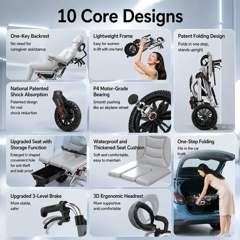 Lightweight Folding Aluminum Alloy Wheelchair for Elderly with Shower Seat and Portable Design Easy to Store in Car Trunk