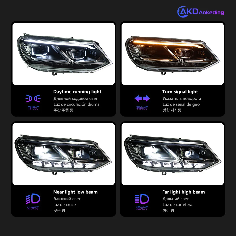

AKD Car Model for VW Touareg LED Headlight 2011-2015 Touareg LED DRL Hid Option Head Lamp Angel Eye Bi Xenon Beam Accessories