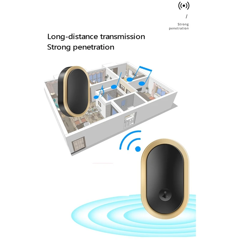 CACAZI Intelligent Wireless Waterproof Long Distance Door Bell 36 Chimes Home Cordless Door Ring Dong Calling Bell