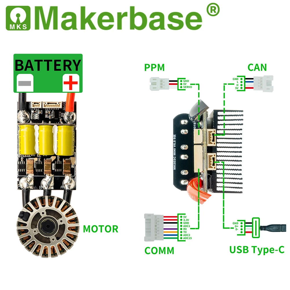 Makerbase VESC MINI V6.8 ESC FOC Brushless Speed Controller Based on VESC6 for RC Eskate Robot