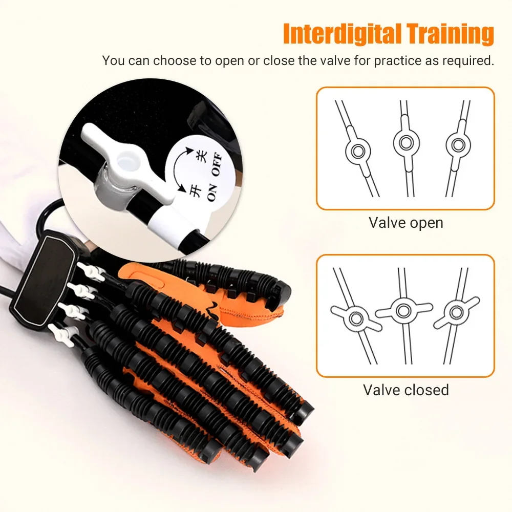 Left & Right Hand Finger Rehabilitation Exerciser Robot Gloves Stroke Hemiplegia Cerebral Infarction Training Equipment Therapy