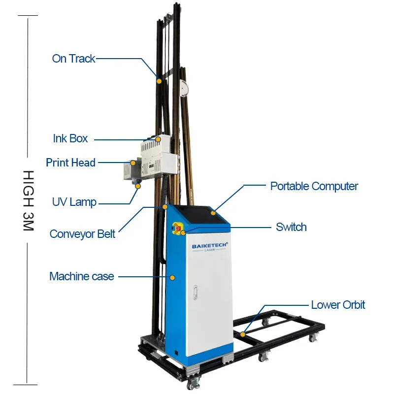 TH-UP600 بيع المصنع مباشرة ثلاثية الأبعاد الأشعة فوق البنفسجية جدار عمودي ديكور طابعة نافثة للحبر ثلاثة DX10 آلة طباعة داخلية وخارجية